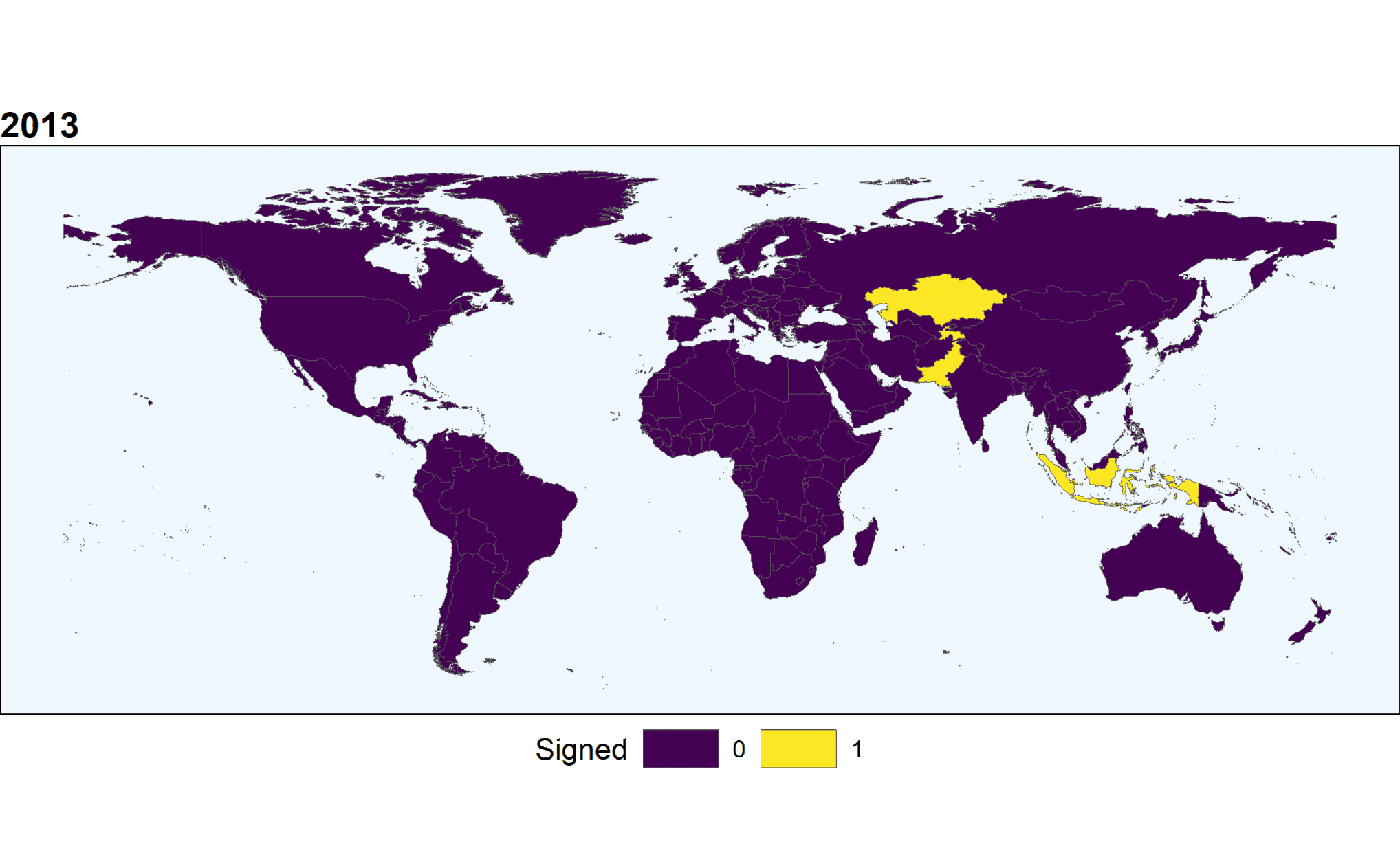 Global membership over time